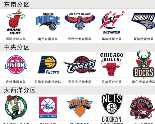 MLB公布年度最佳经理人
